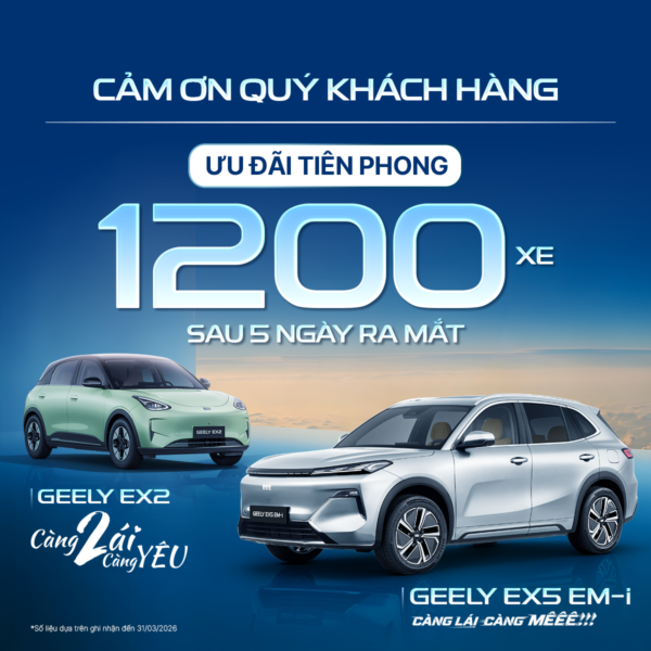 Geely EX5 EM-i và Geely EX2 đạt 1200 đơn hàng